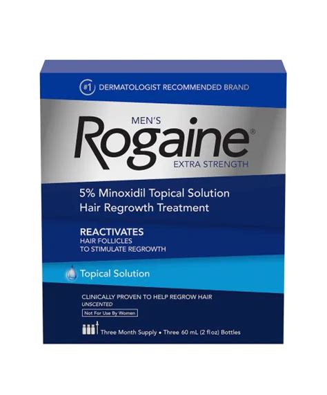 rogin-e side effects|Rogaine Side Effects: Common, Severe, Long Term .
